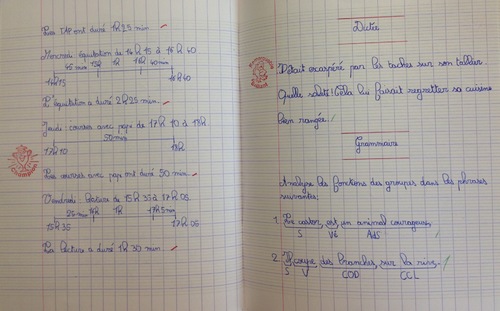 Des petits cahiers au CM2 : retour d'expérience