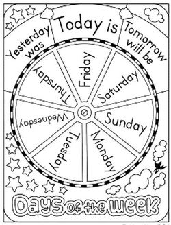 Les jours de la semaine en anglais / Days of the week – Charivari à l'école