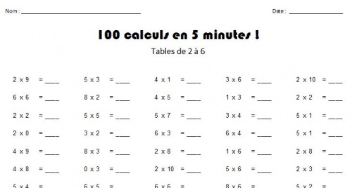 Défi 100 tables de multiplication