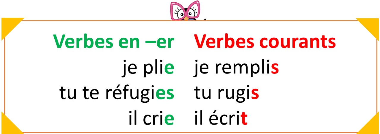 nous nous sommes rencontré conjugaison