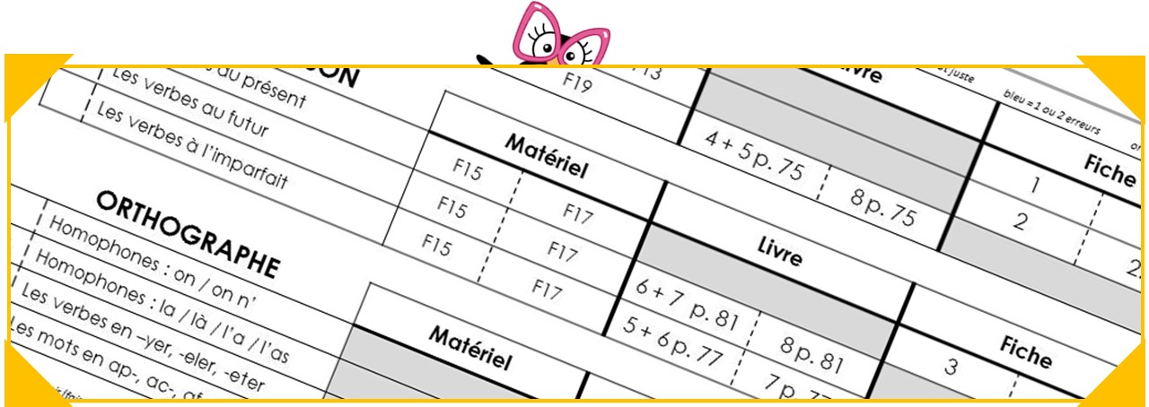 Pourquoi Je N Utilise Pas Les Plans De Travail Charivari A L Ecole